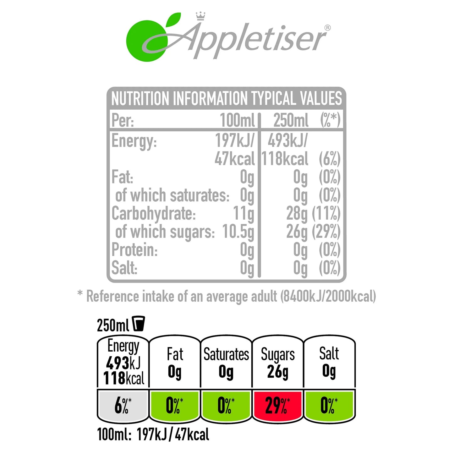 750ml by APPLETISER