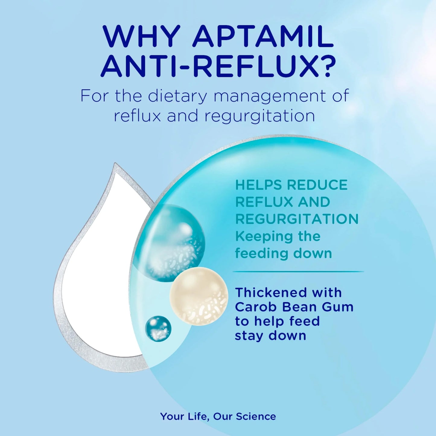Anti-reflux Baby Milk Formula Powder by Aptamil