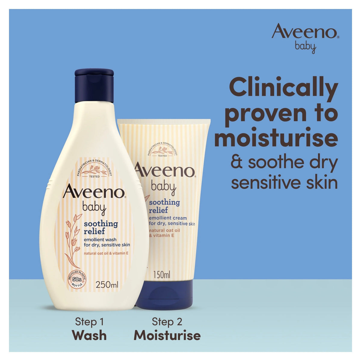 Baby Soothing Relief Emollient Baby by Aveeno