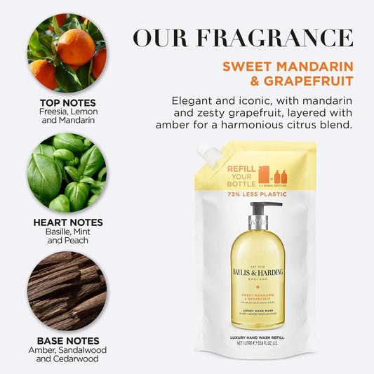 Sweet Mandarin & Grapefruit by BAYLIS & HARDING
