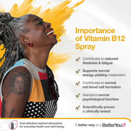 B12 Boost Oral Spray 25ml by BetterYou