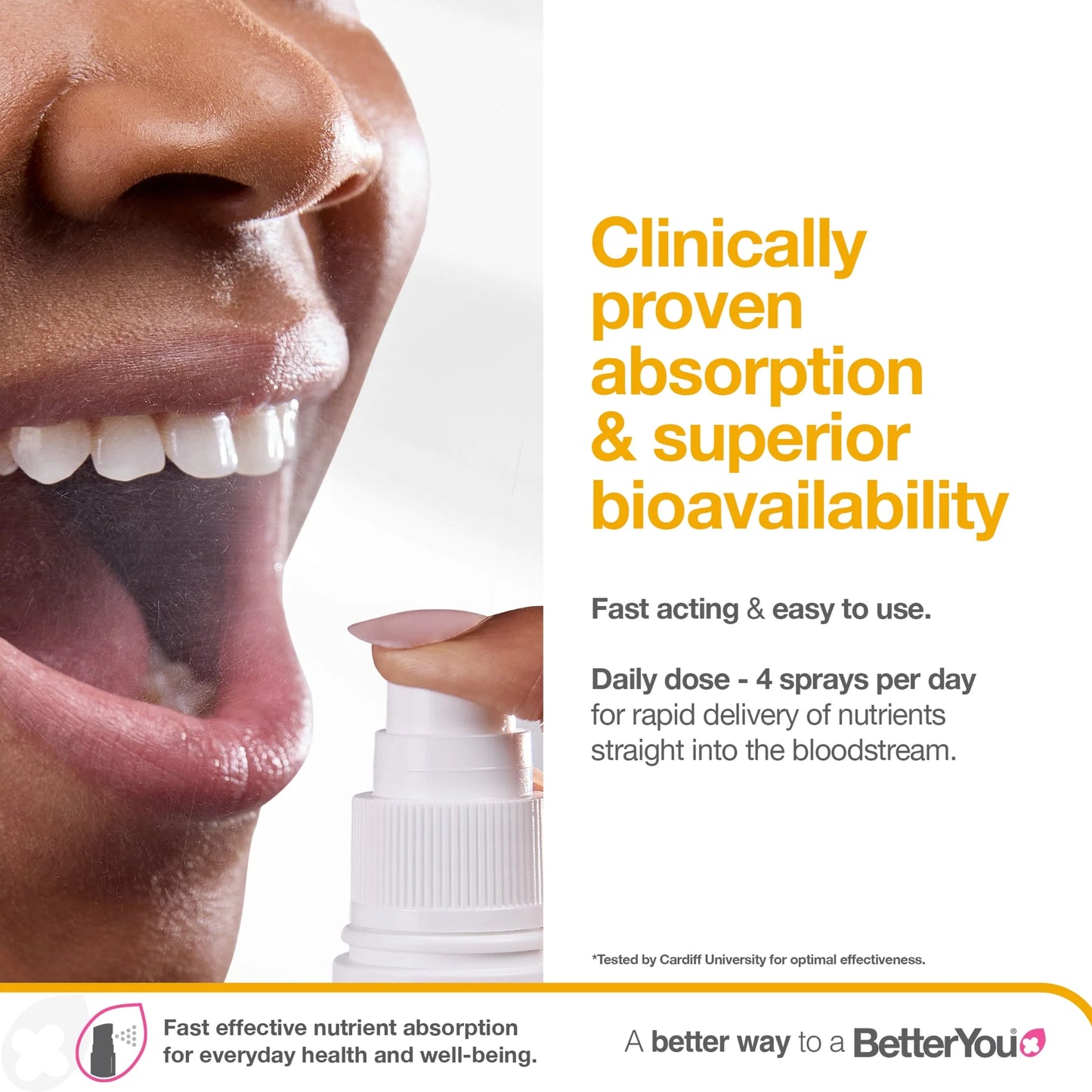 B12 Boost Oral Spray 25ml by BetterYou