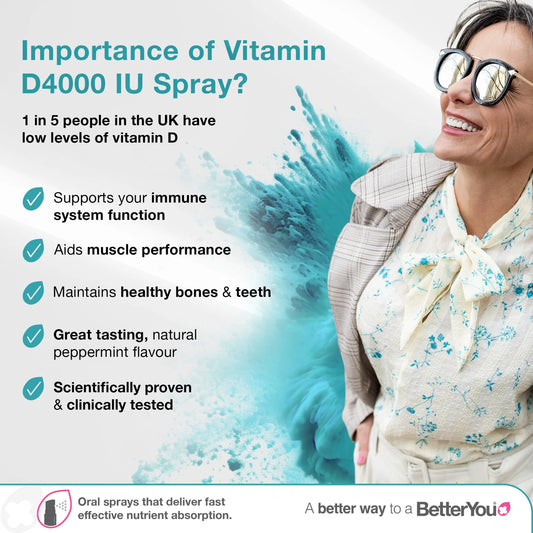 Vitamin D Daily Oral Spray - by BetterYou