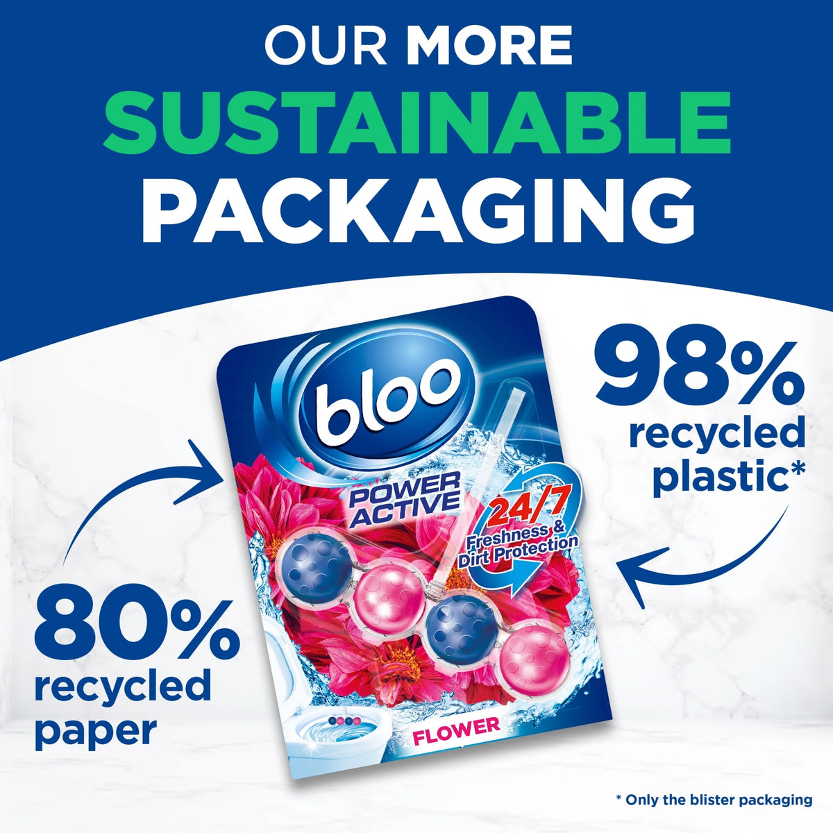 Power Active Flower Rim Blocks 3 X 50g by BLOO