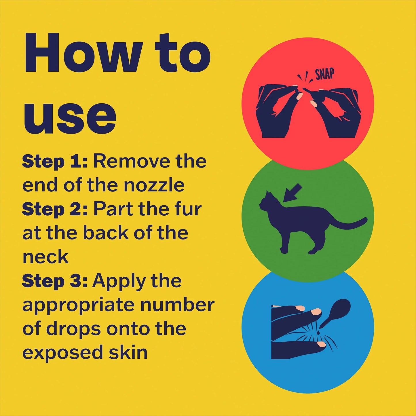 Spot On Cat Dewormer 2 Tubes by BOB MARTIN