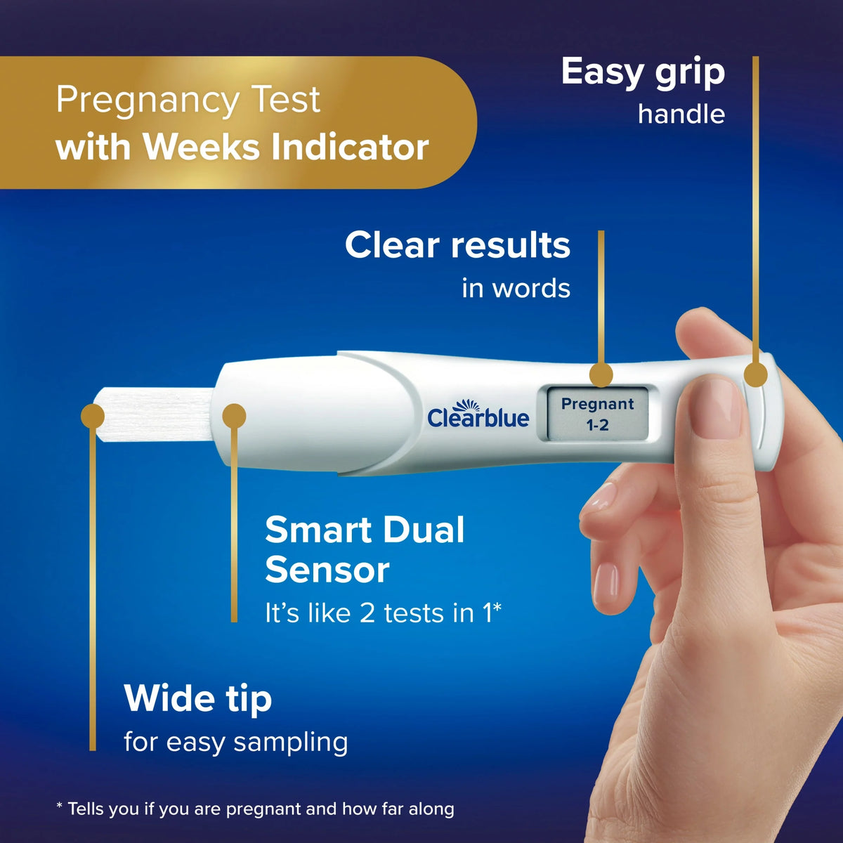 Triple Check & Date Pregnancy Test Combo Pack With 3 by CLEARBLUE