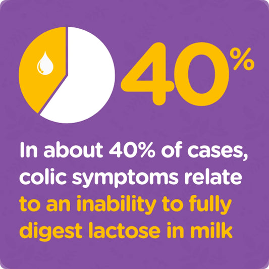 Colief Infant Lactase Enzyme Drops 7ml by COLEIF