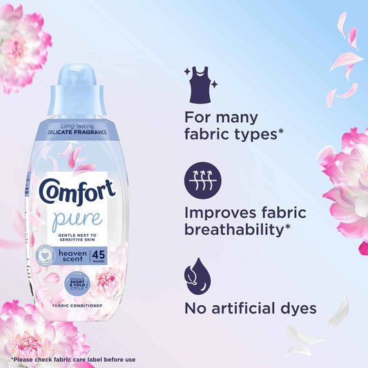 Pure Heaven Scent Fabric Conditioner by COMFORT