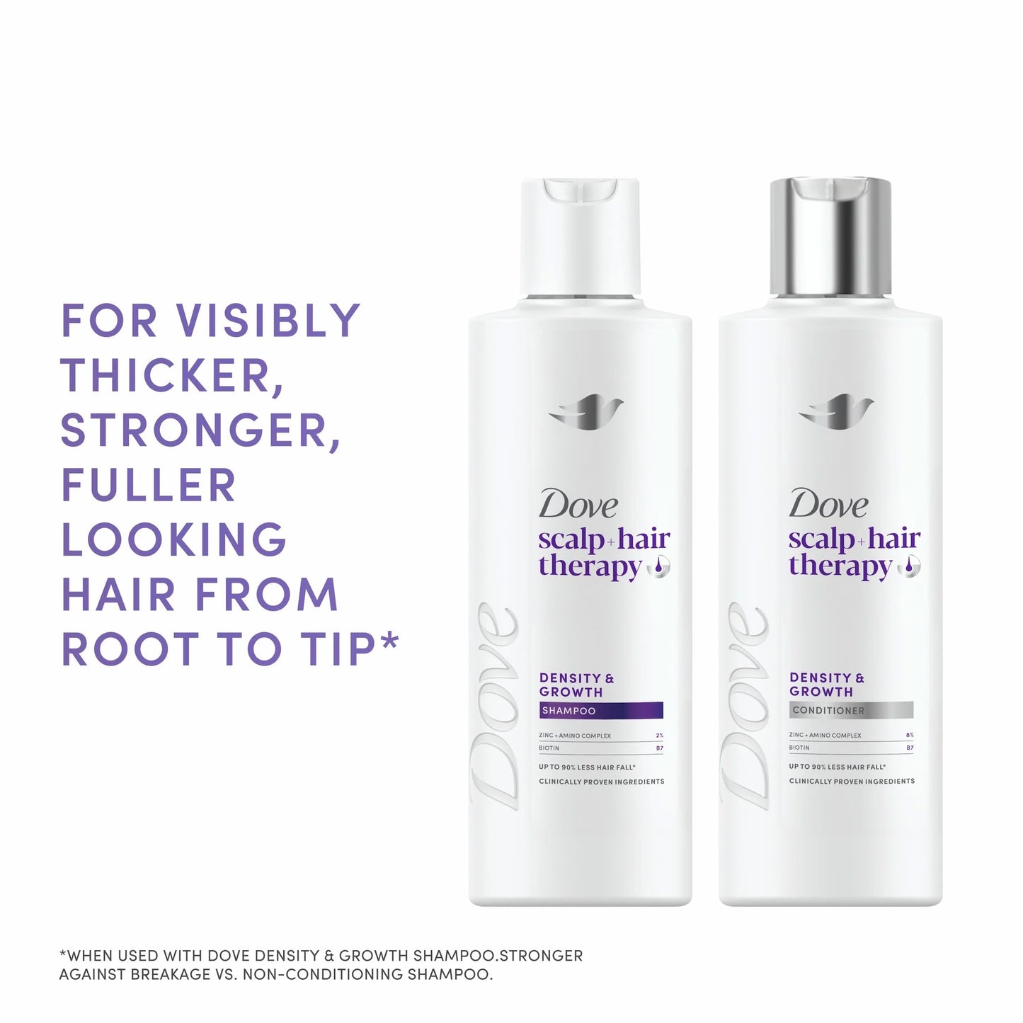 Scalp Hair Therapy Density & Growth by Dove