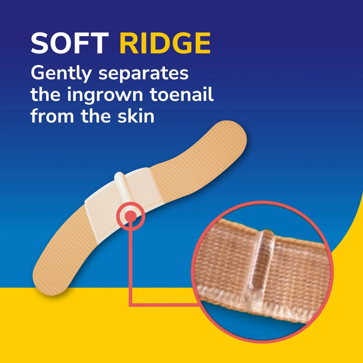Ingrown Toenail Pain Relief by Dr.Scholl's