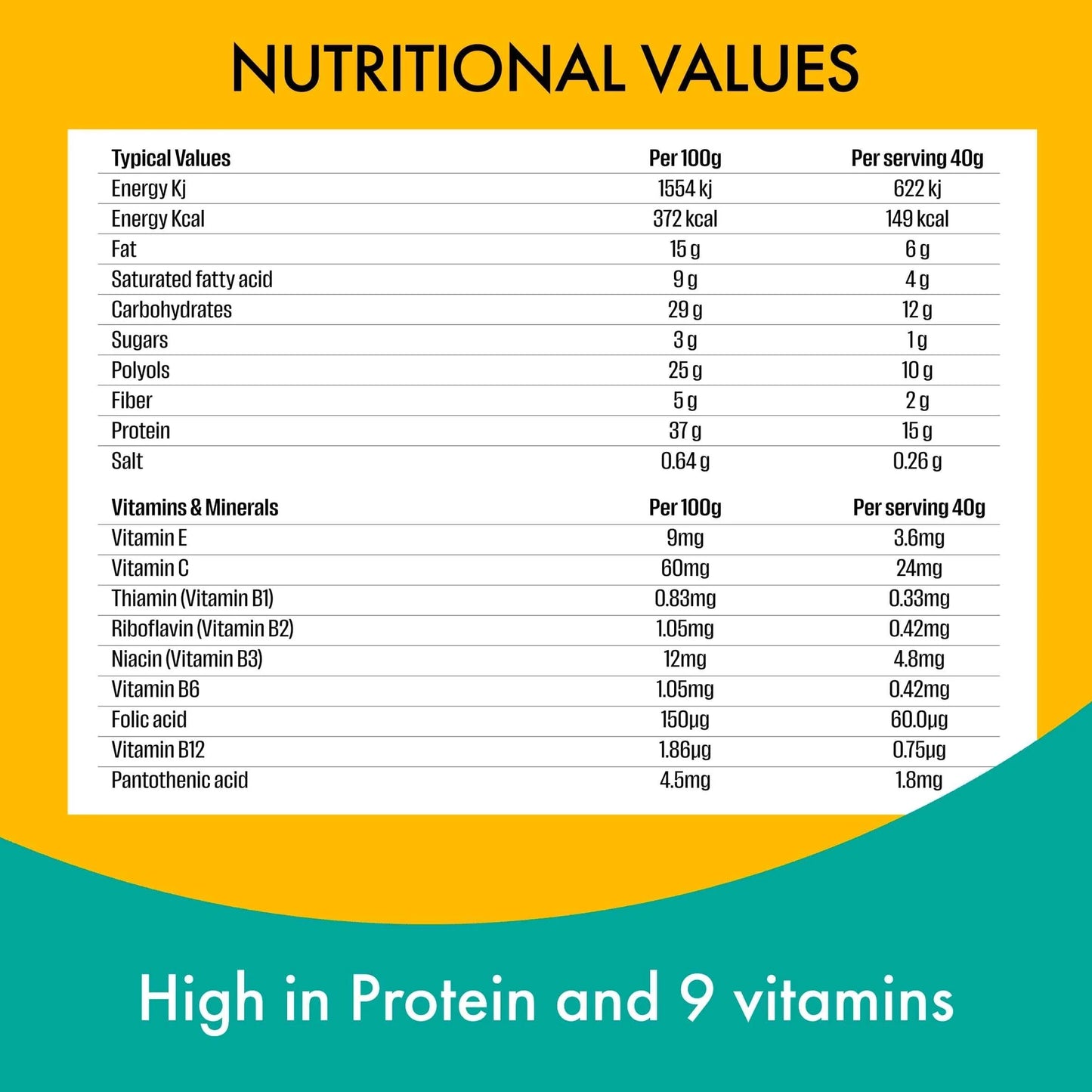 Chocolate Salted Caramel Vitamin & by FULFIL