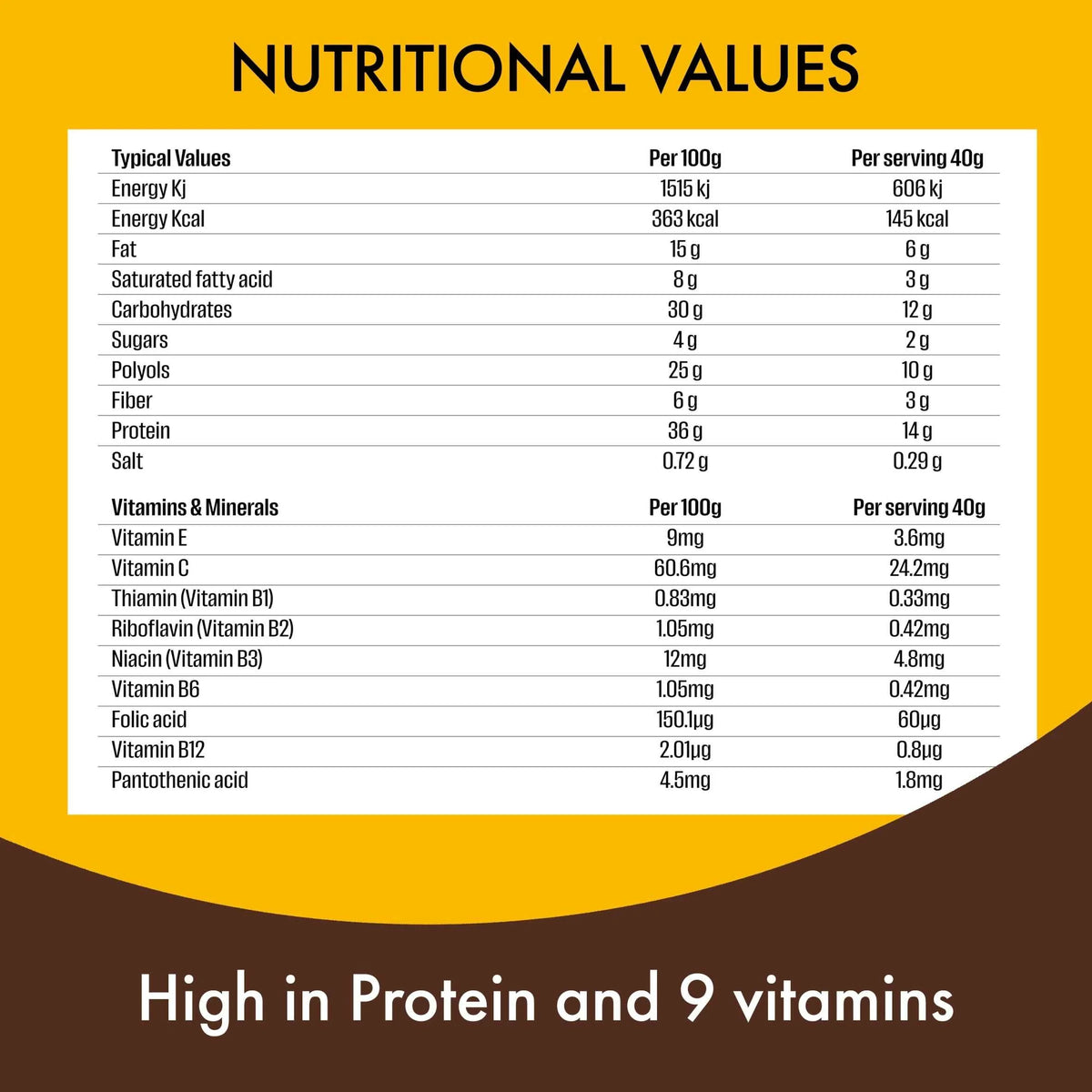 Peanut & Caramel Vitamin & Protein Bar by FULFIL