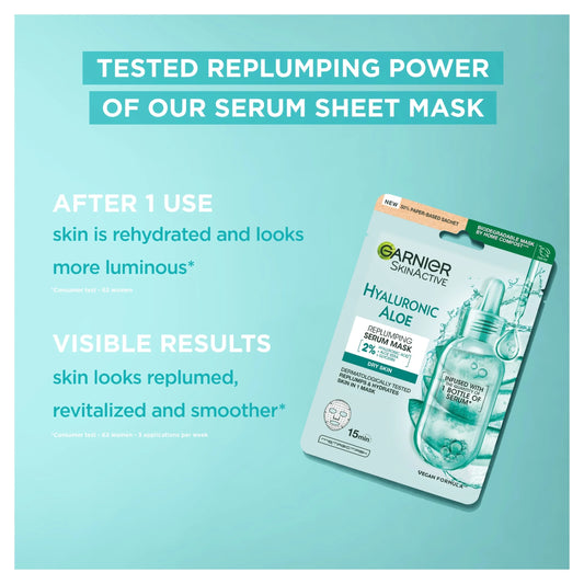 Hyaluronic Aloe Replumping Serum Mask by GARNIER