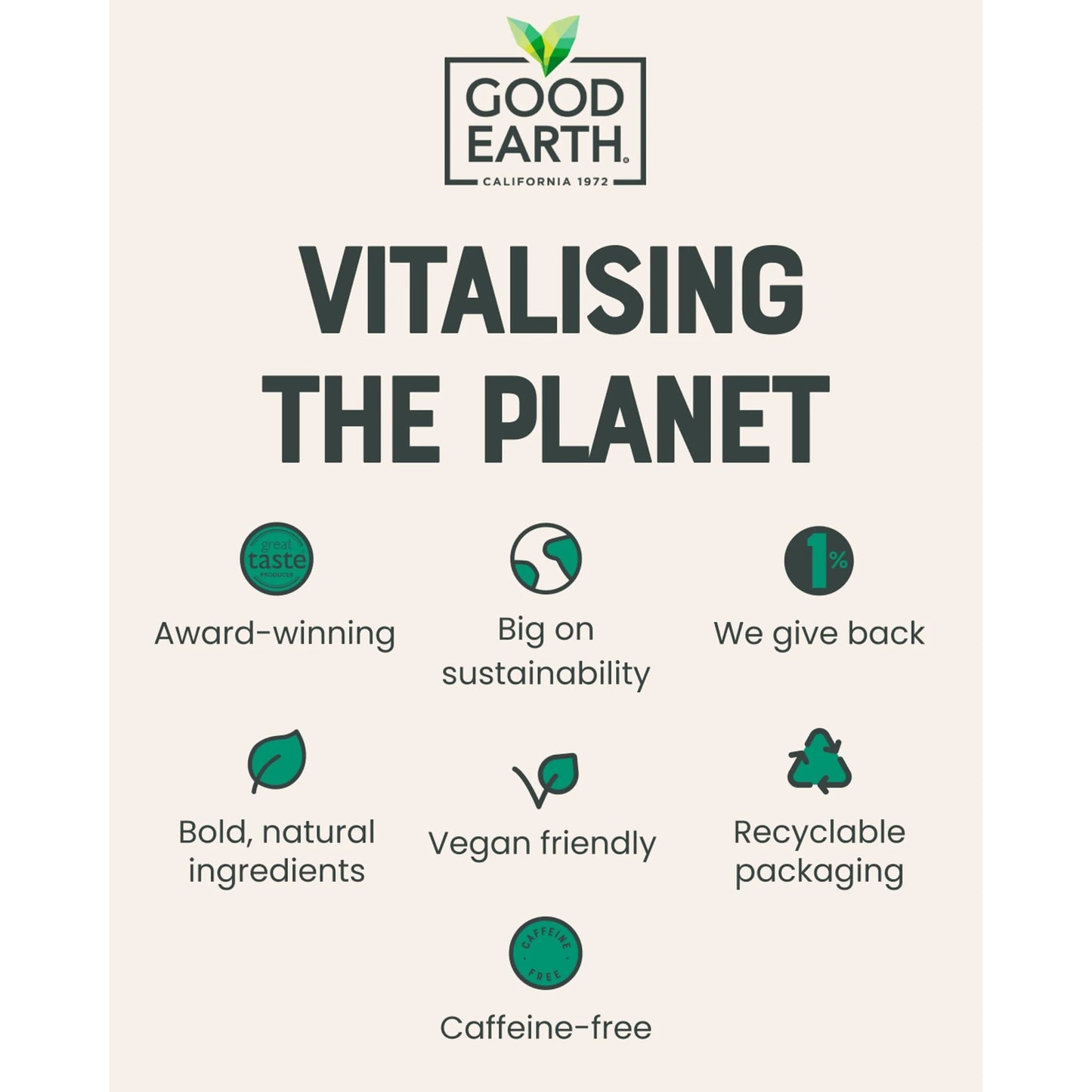 Herbal Tea Peppermint, Spearmint 15 Tea Bags 27g by GOOD EARTH