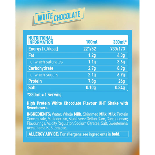 Protein Shake White Chocolate Flavour by GRENADE