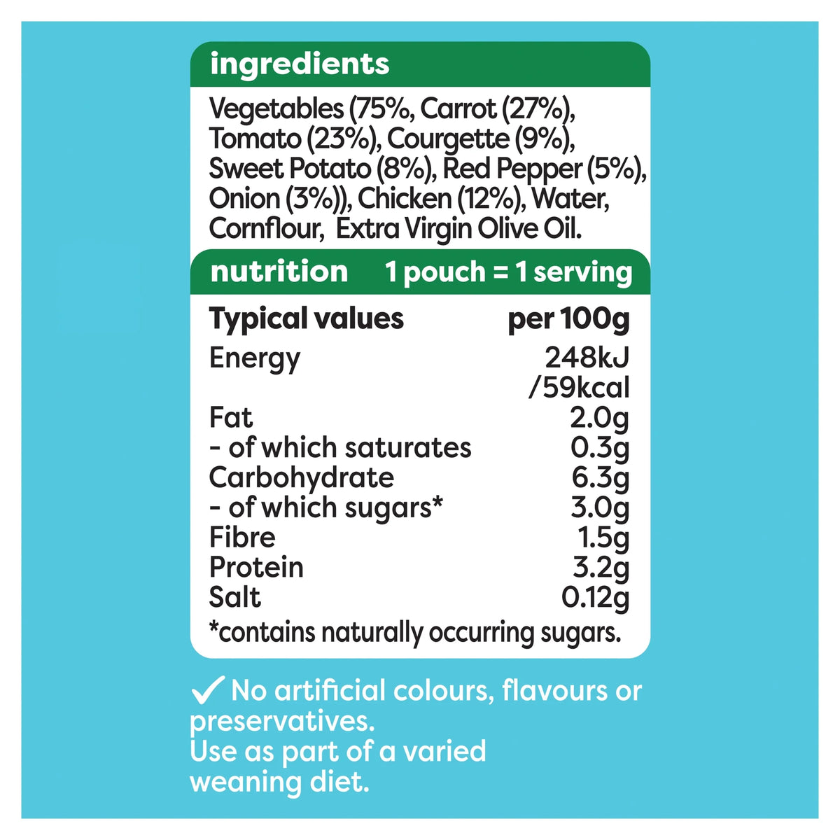 Sweet Potato, Chicken & Veggies Pouch by HEINZ