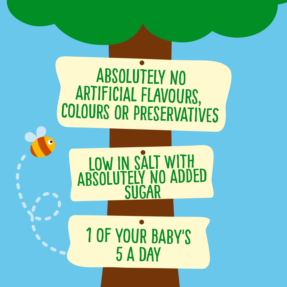 Tomato Mozzarella Pasta Baby Food Tray by HEINZ