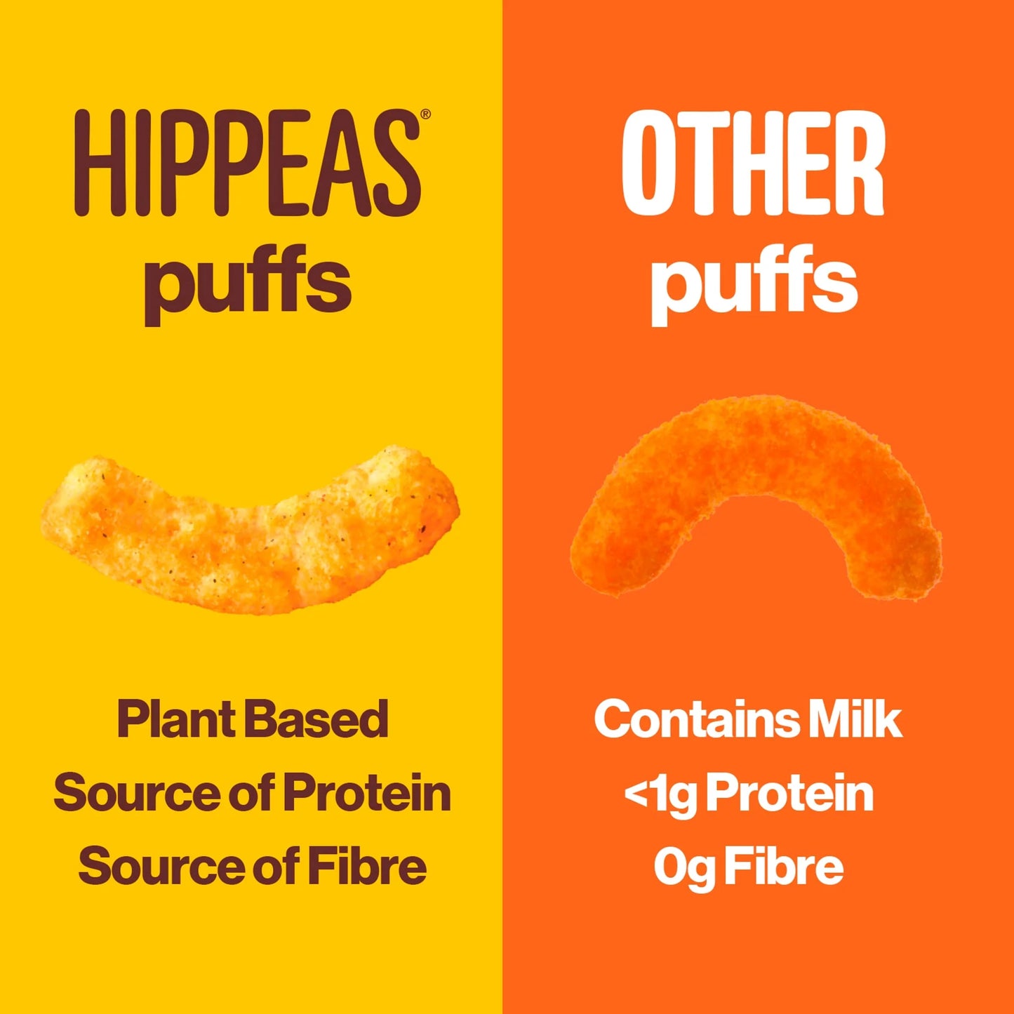 Sweet & Smokin' Chickpea Puff Snacks by HIPPEAS