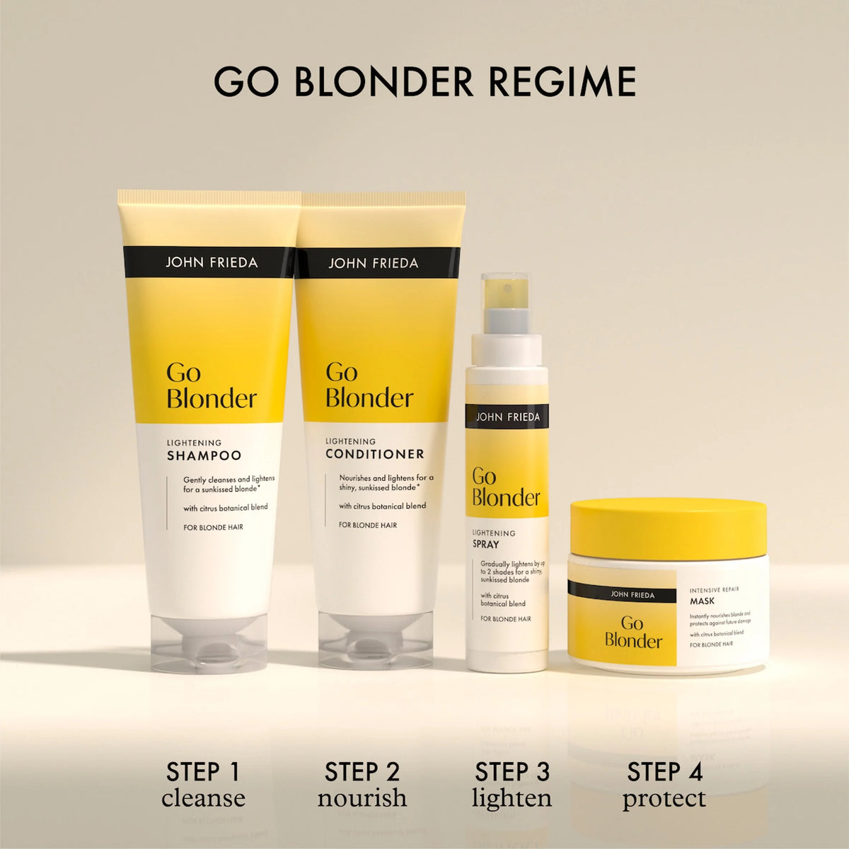 Go Blonder Lightening Shampoo by JOHN FRIEDA
