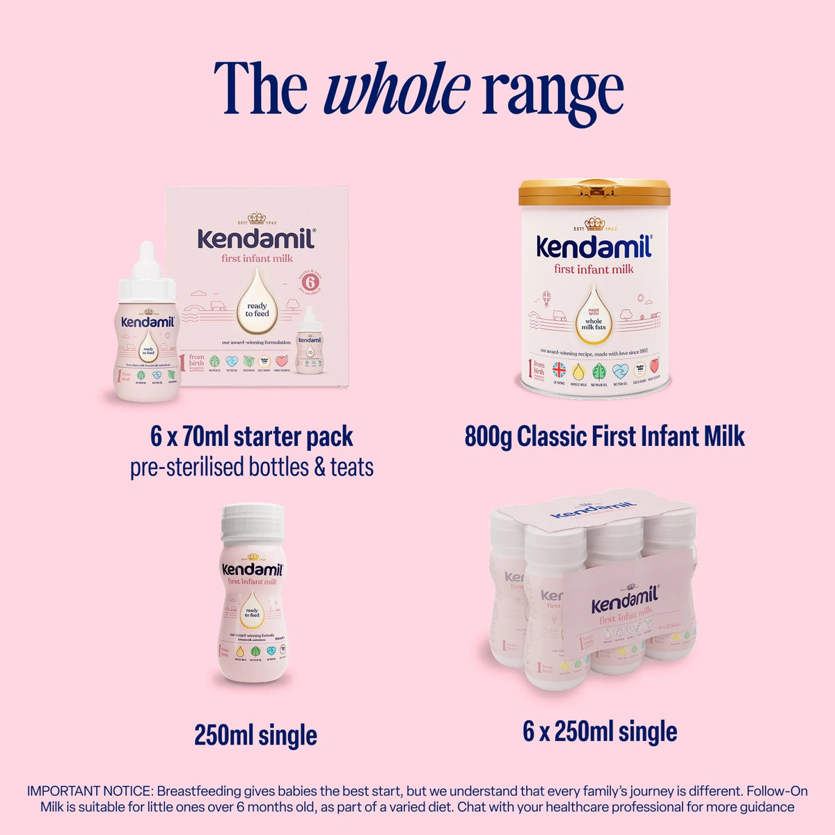 First Infant Milk 1 From Birth 800g by KENDAMIL
