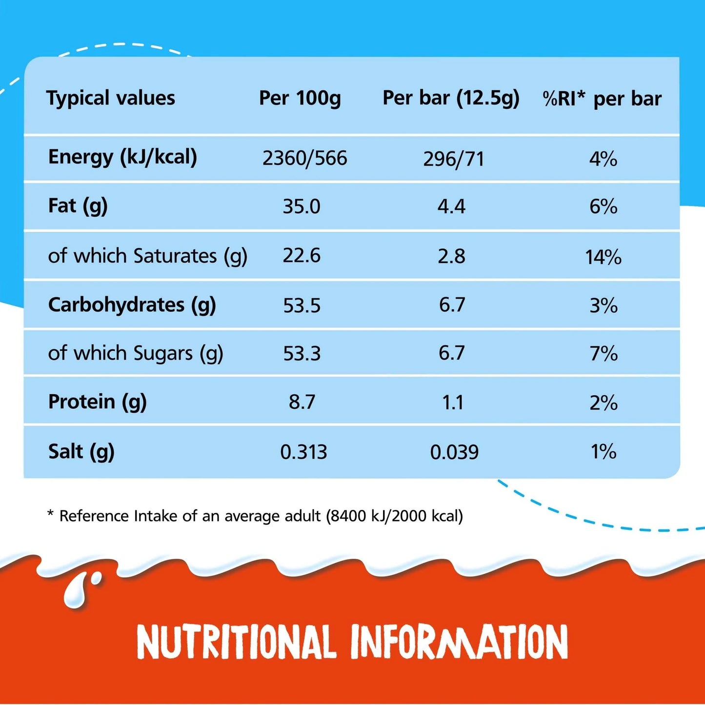 Snack Bar 21g by KINDER