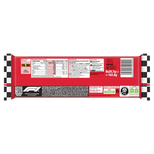 2 Finger Milk Chocolate Biscuit Bars 8 Pack Multipack 165.6g by KITKAT