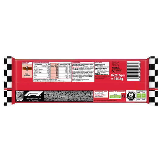 2 Finger Mocha Flavour Chocolate by KITKAT