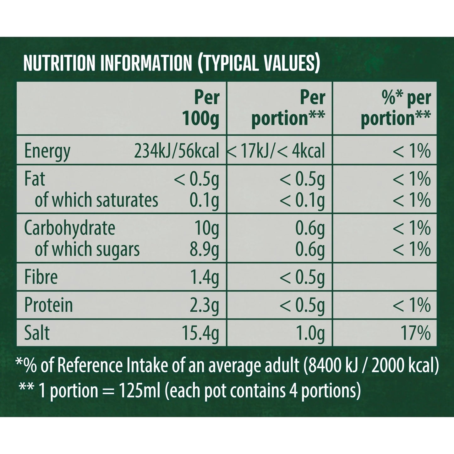 Stockpot White Wine 4pk 104g by Knorr