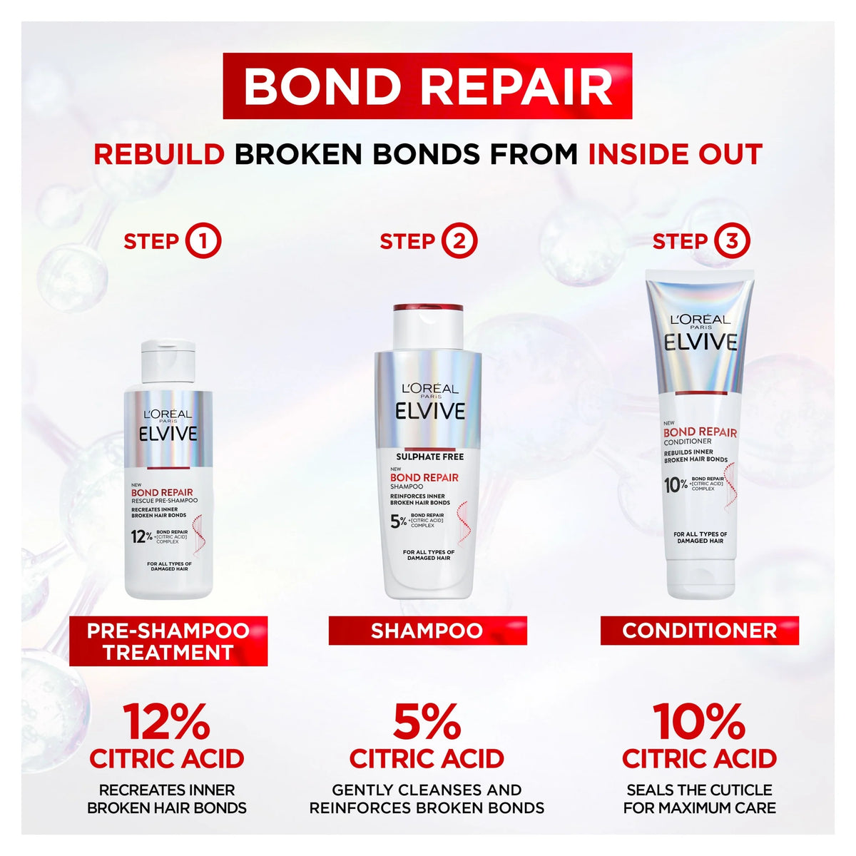 L'oreal Elvive Bond Repair Conditioner 150ml by L'ORÉAL