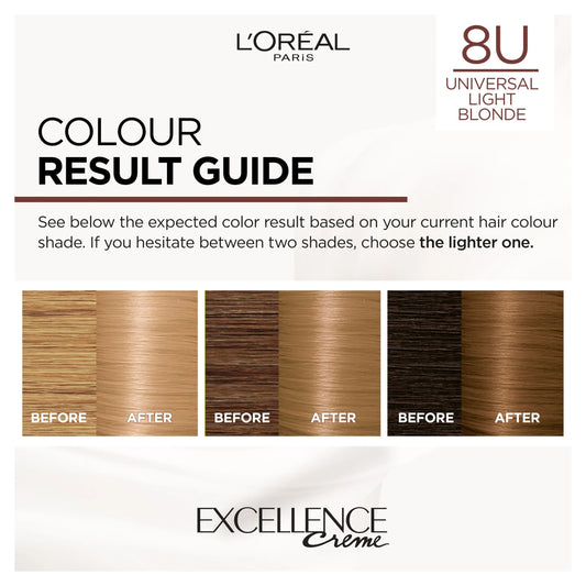 L'oreal Paris Excellence Universal Nudes 8u by L'ORÉAL