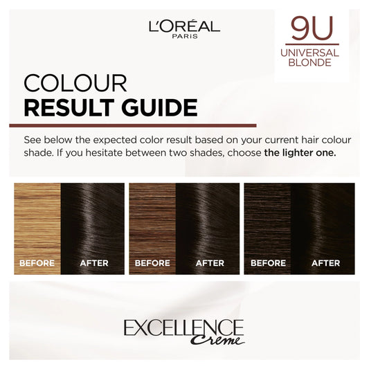 L'oreal Paris Excellence Universal Nudes 9u Very Light Blonde by