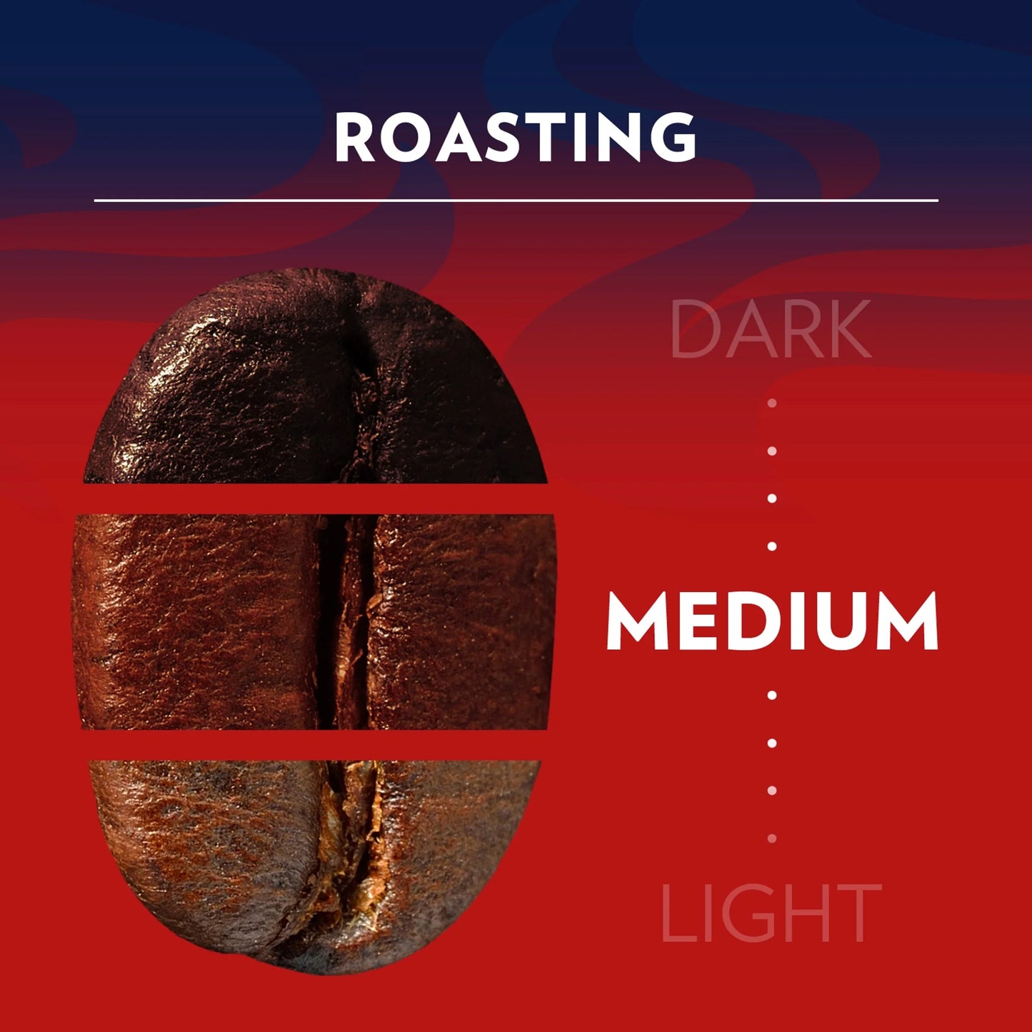 Crema E Gusto Classico Ground Roasted by LAVAZZA
