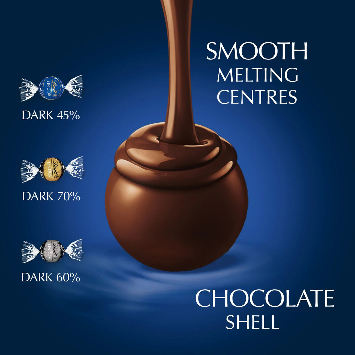 Lindor Assorted Dark Chocolate Truffles by Lindt at The British Vault