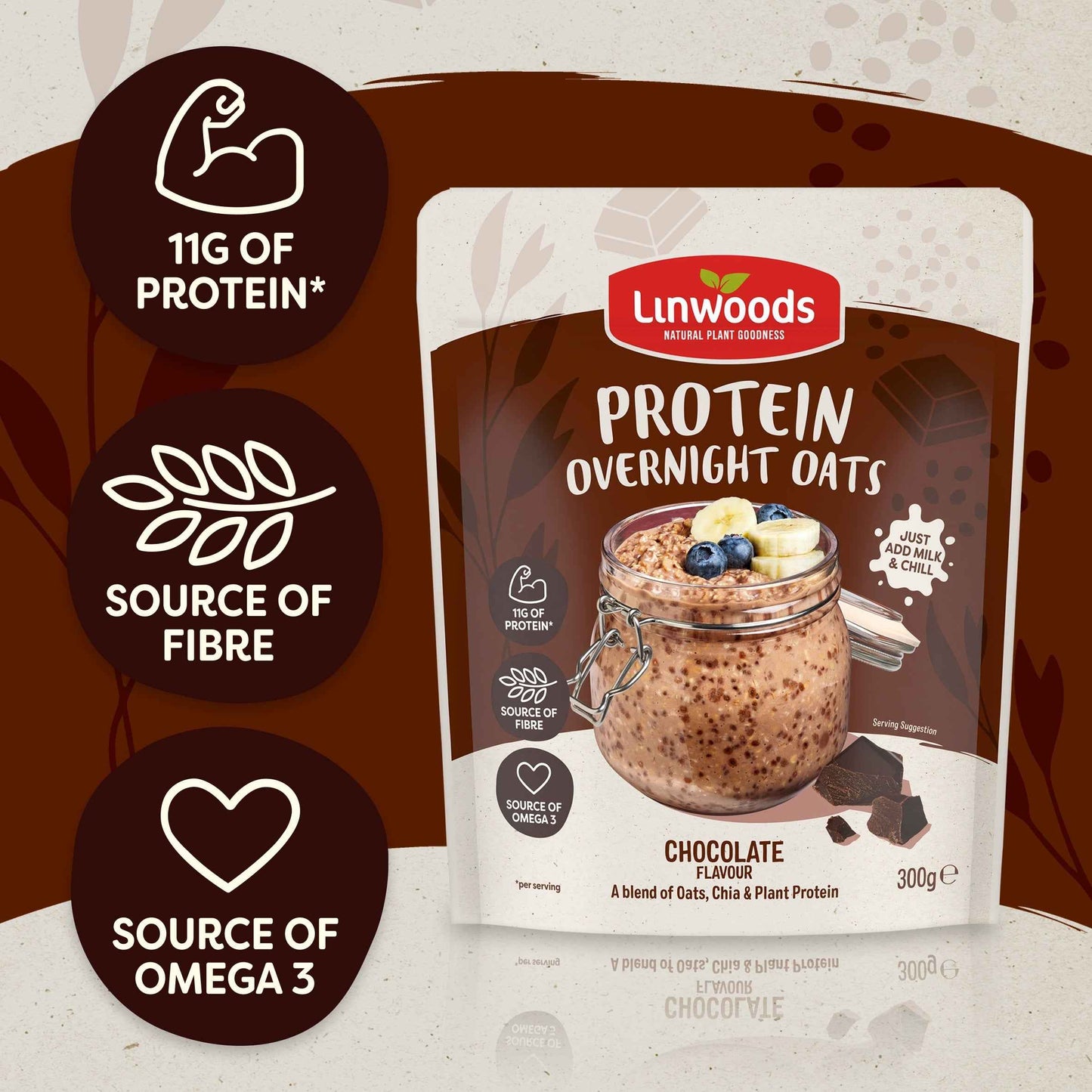 Protein Overnight Oats Chocolate by LINWOODS