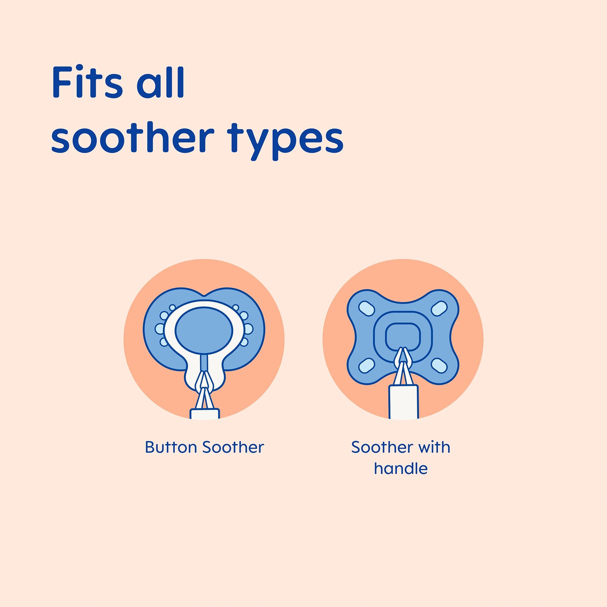 Clip It Soother Clip by MAM