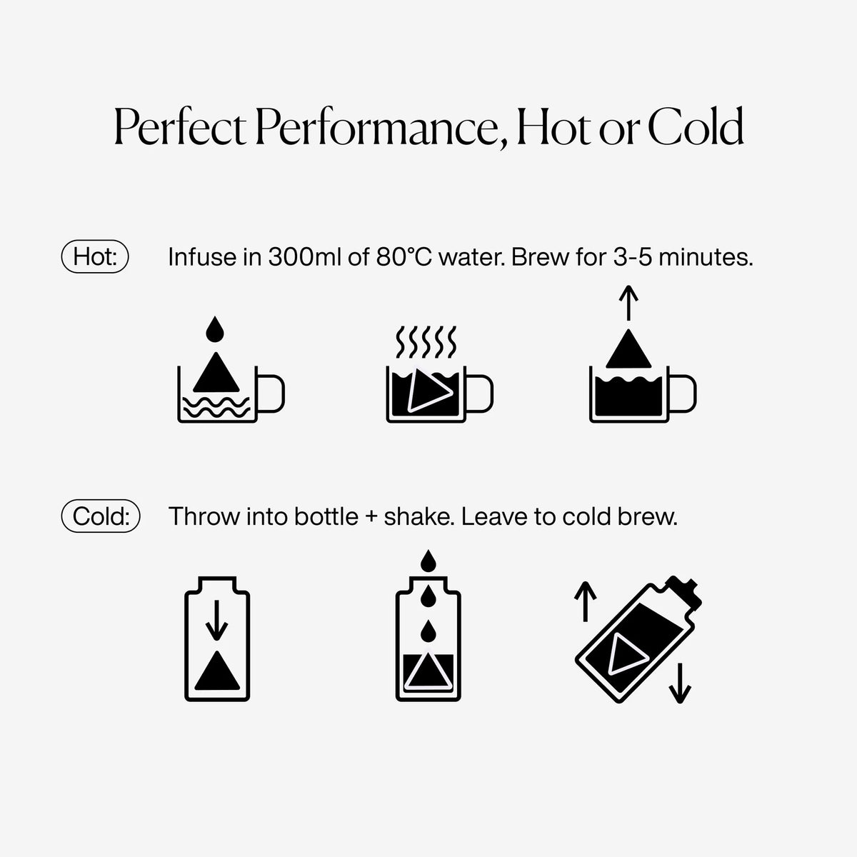 Perform Yerba Mate With Green Tea, by MISSION