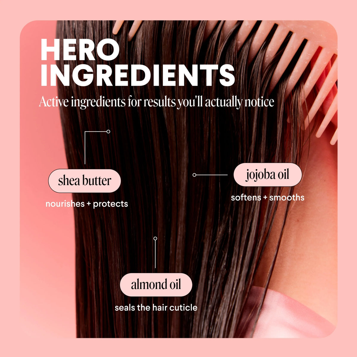 Monday Hair Mask Anti Frizz 250ml by MONDAY HAIRCARE