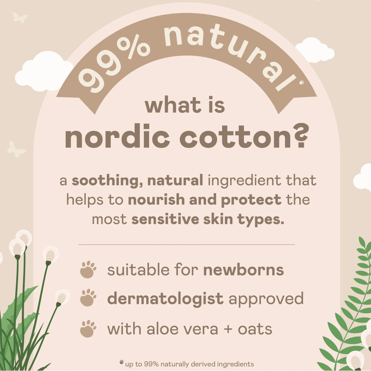 Baby No Rinse Cleansing Water Nordic by nala's at The British Vault