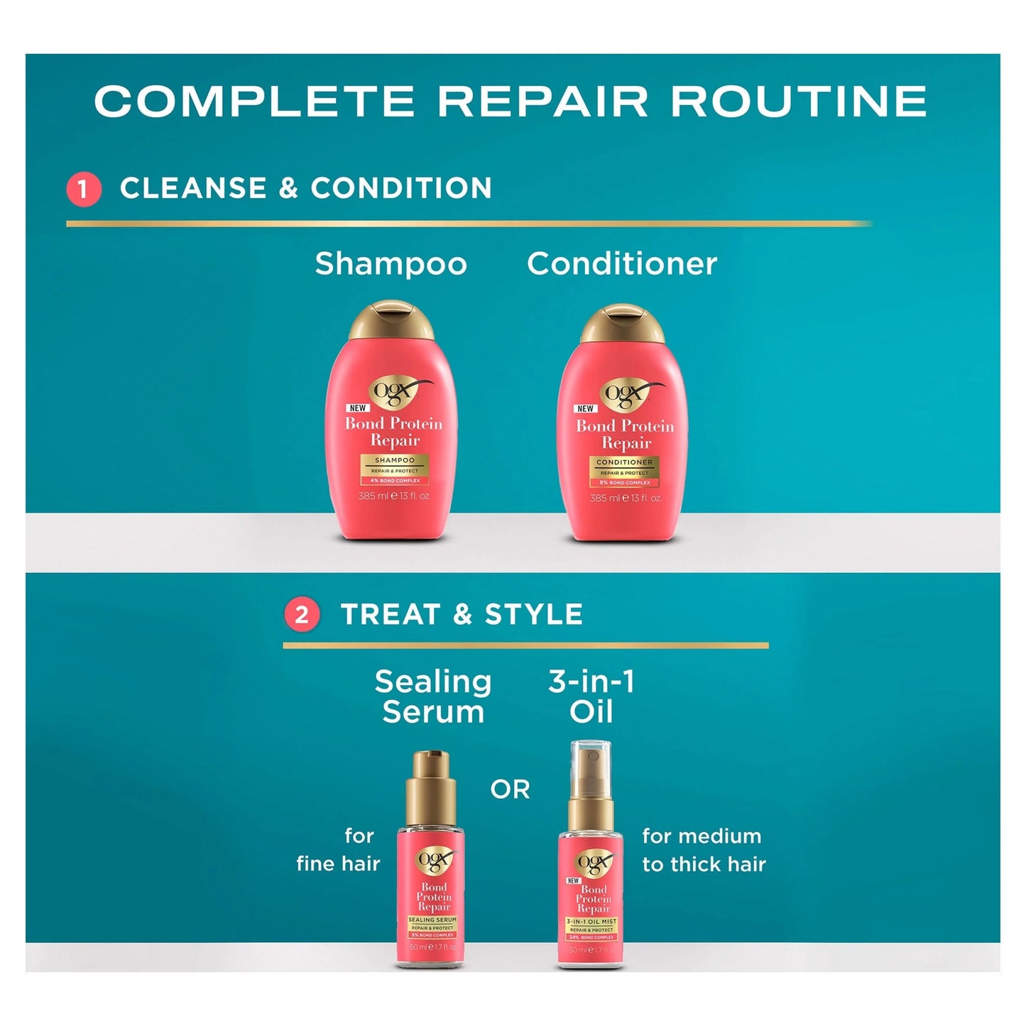 Bond Protein Repair 1-minute Treatment by OGX