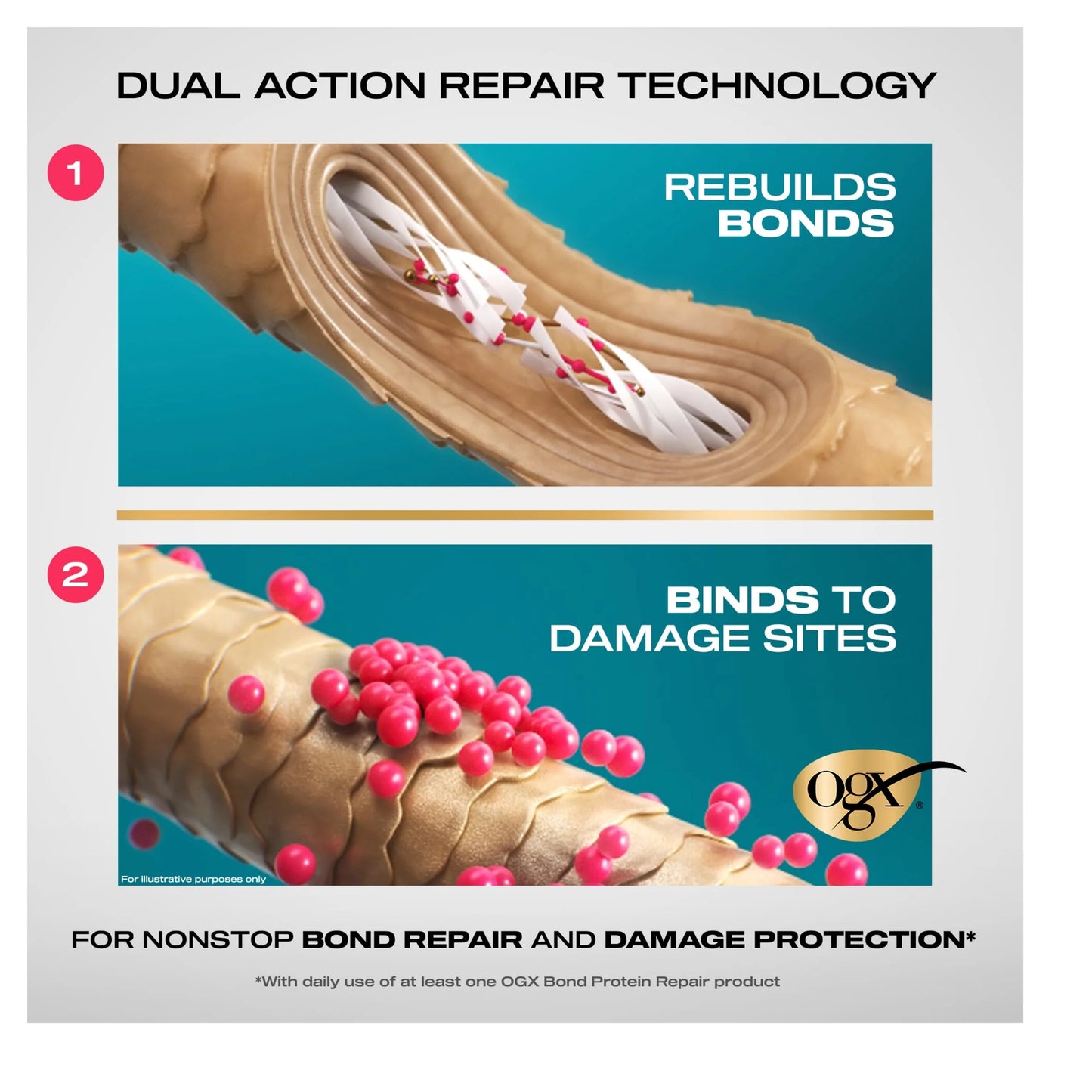 Bond Protein Repair Heat Protect Spray by OGX