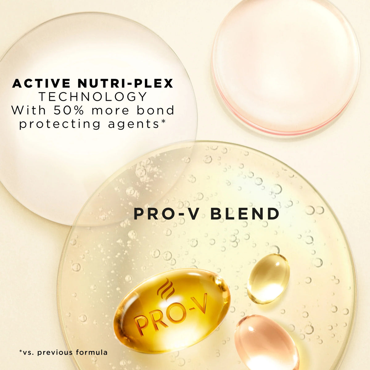 Pro-v Active Nutri-plex Colour by PANTENE