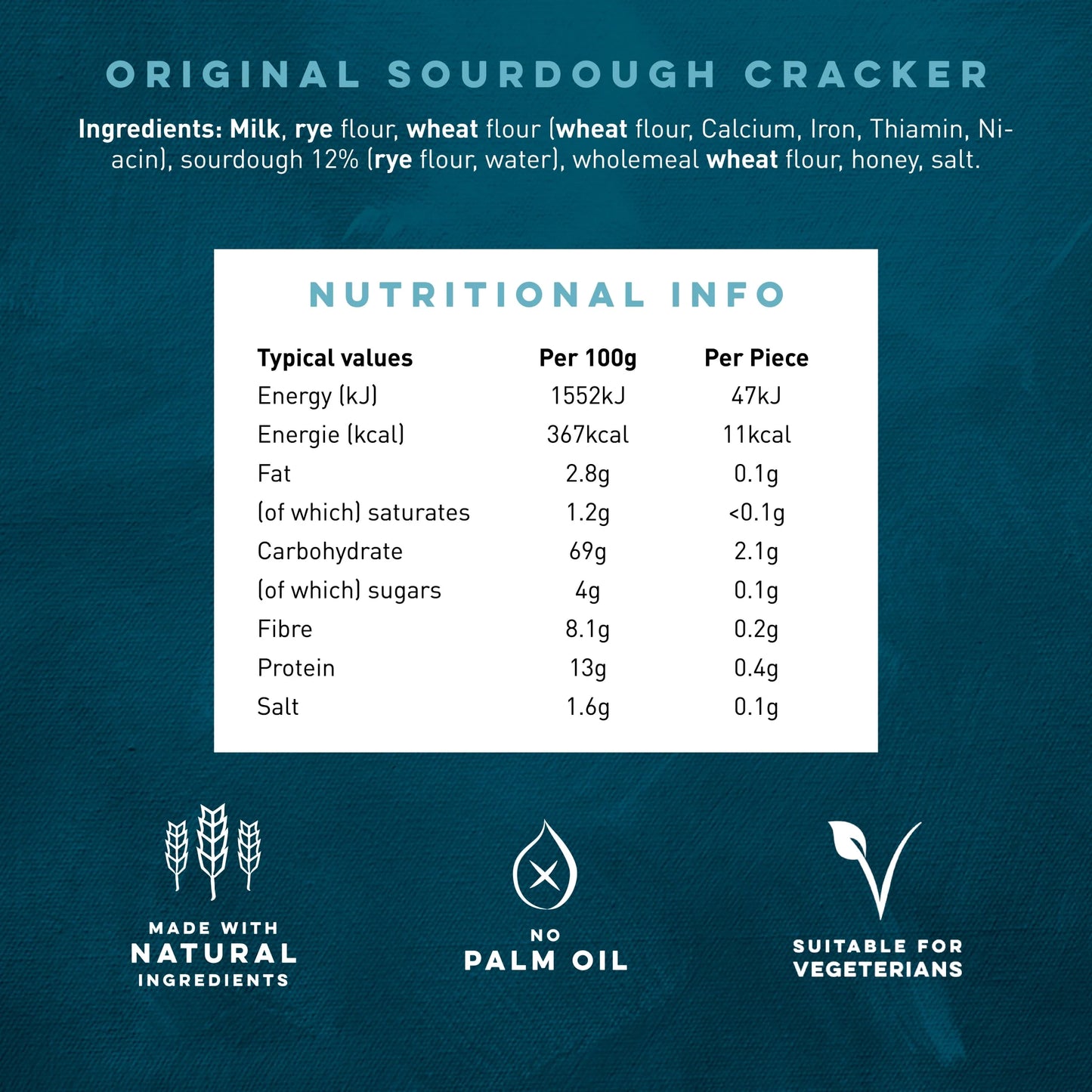 Original Sourdough Crackers Twin by PETER'S YARD