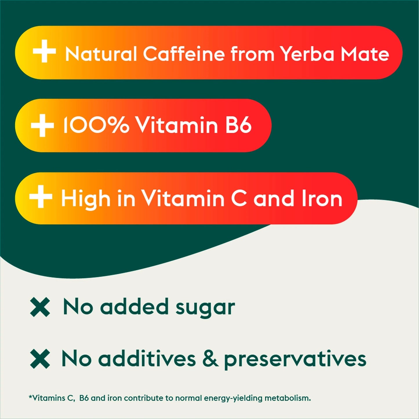 Ginger Energy Dosing Bottle 7x Shots by Plenish