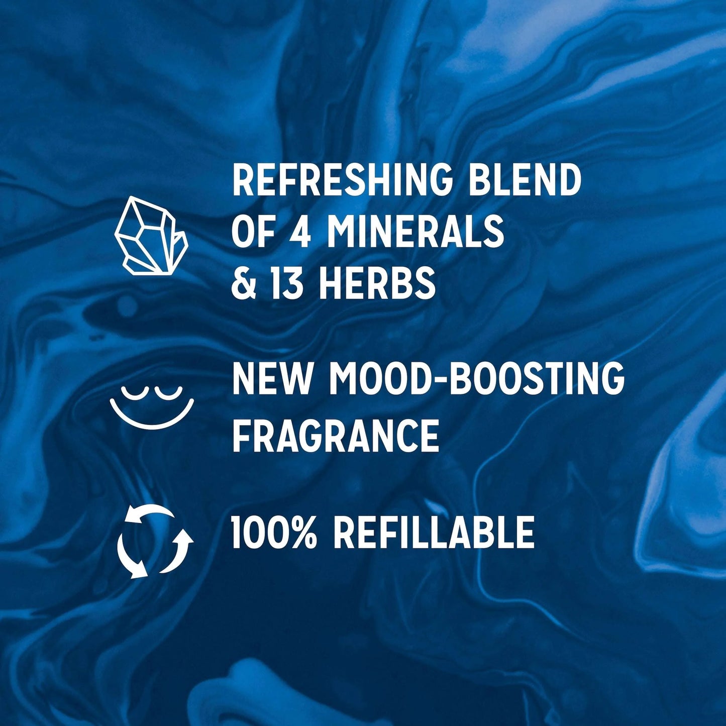 Sea Minerals Feel Awake 2-in-1 Shower by RADOX