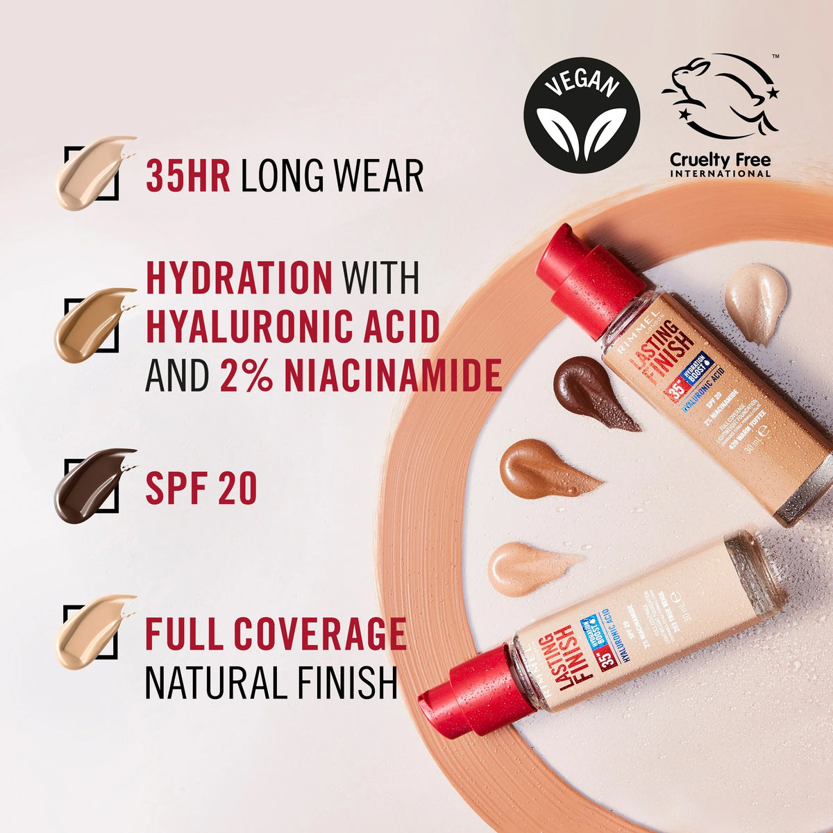 Lasting Finish Foundation 400 Natural by RIMMEL