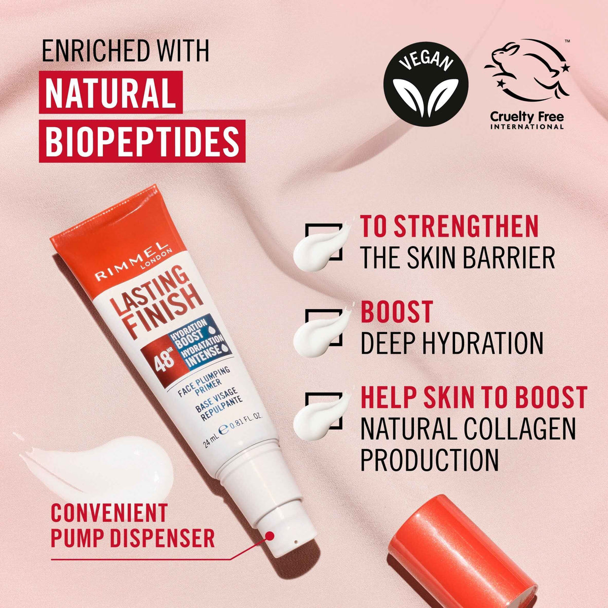 Lasting Finish Primer 24ml by RIMMEL