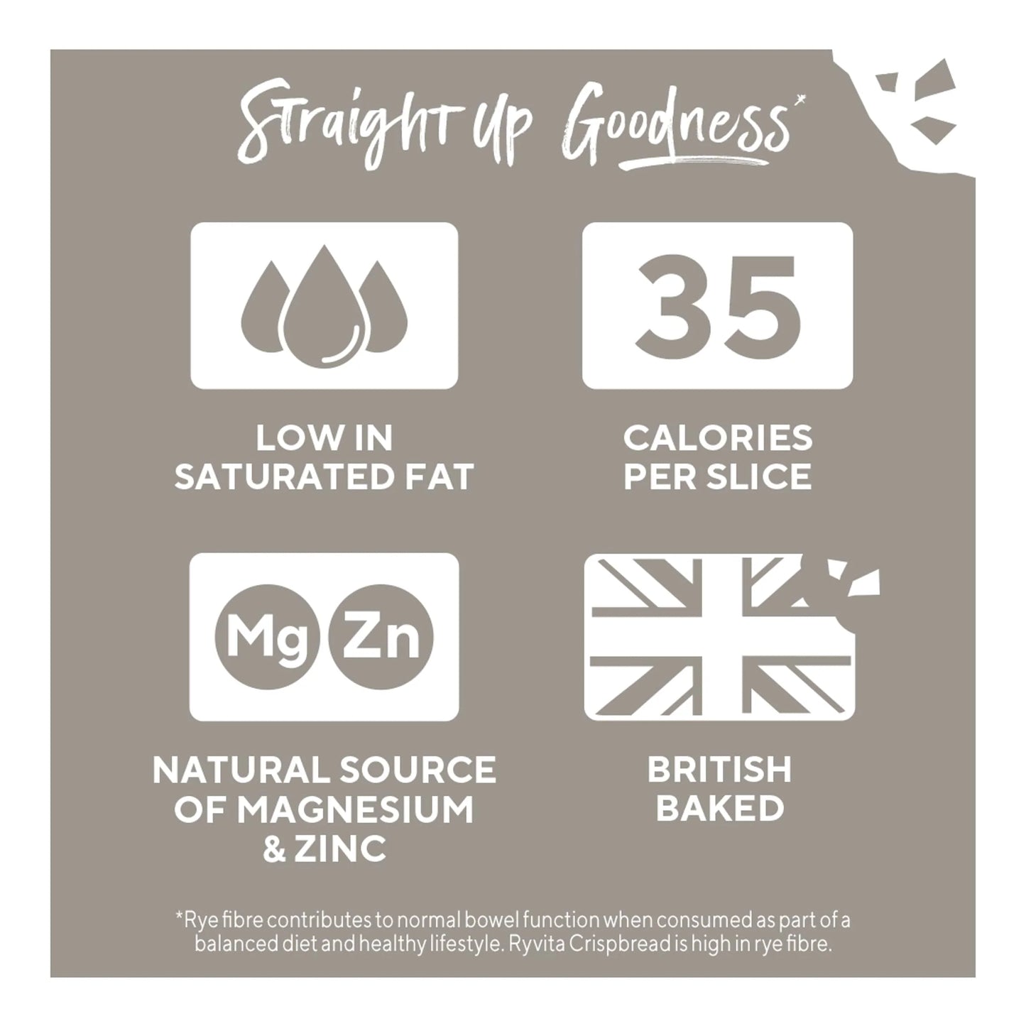 Cracked Black Pepper Crispbread 200g by RYVITA