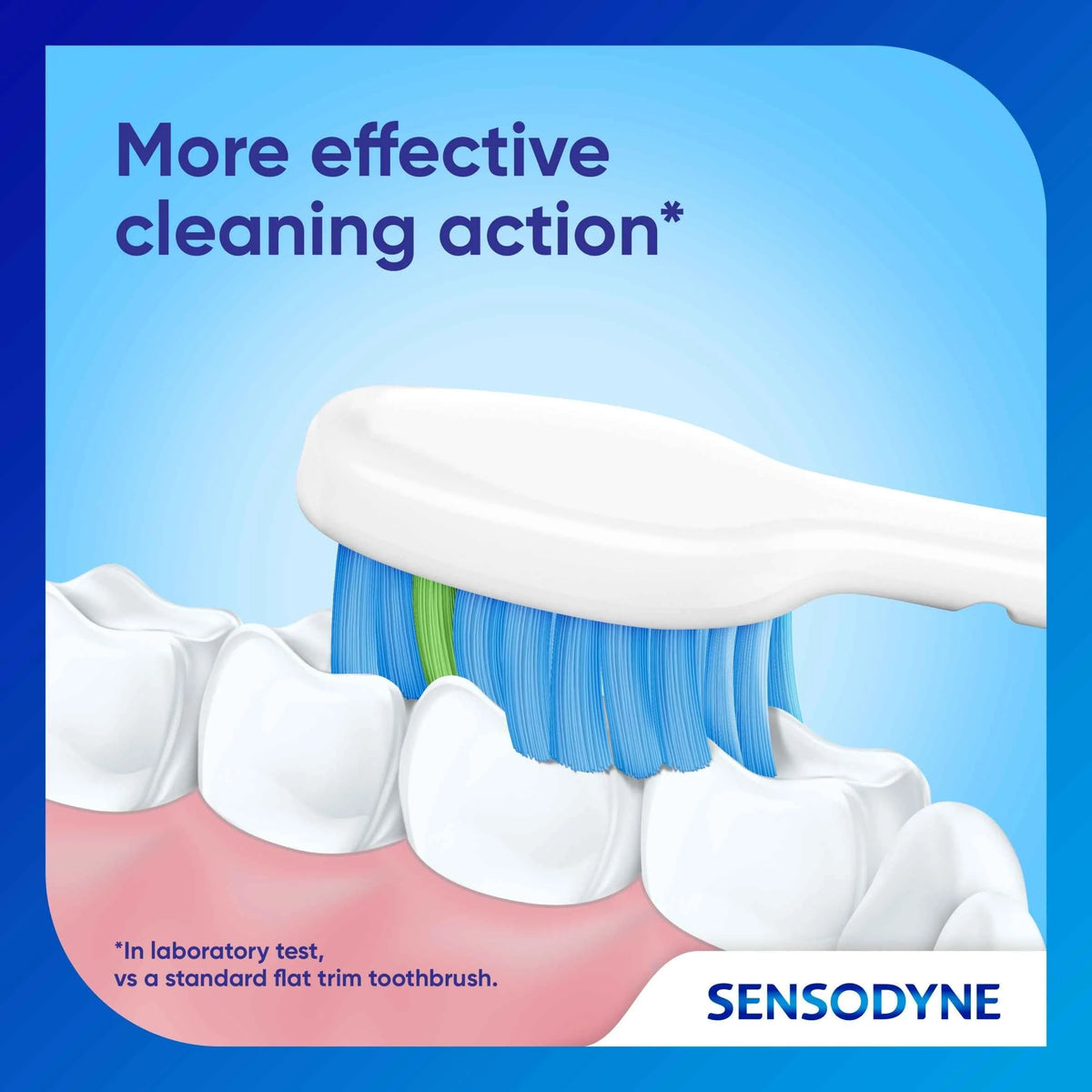 Multi Care Soft Toothbrush For by SENSODYNE