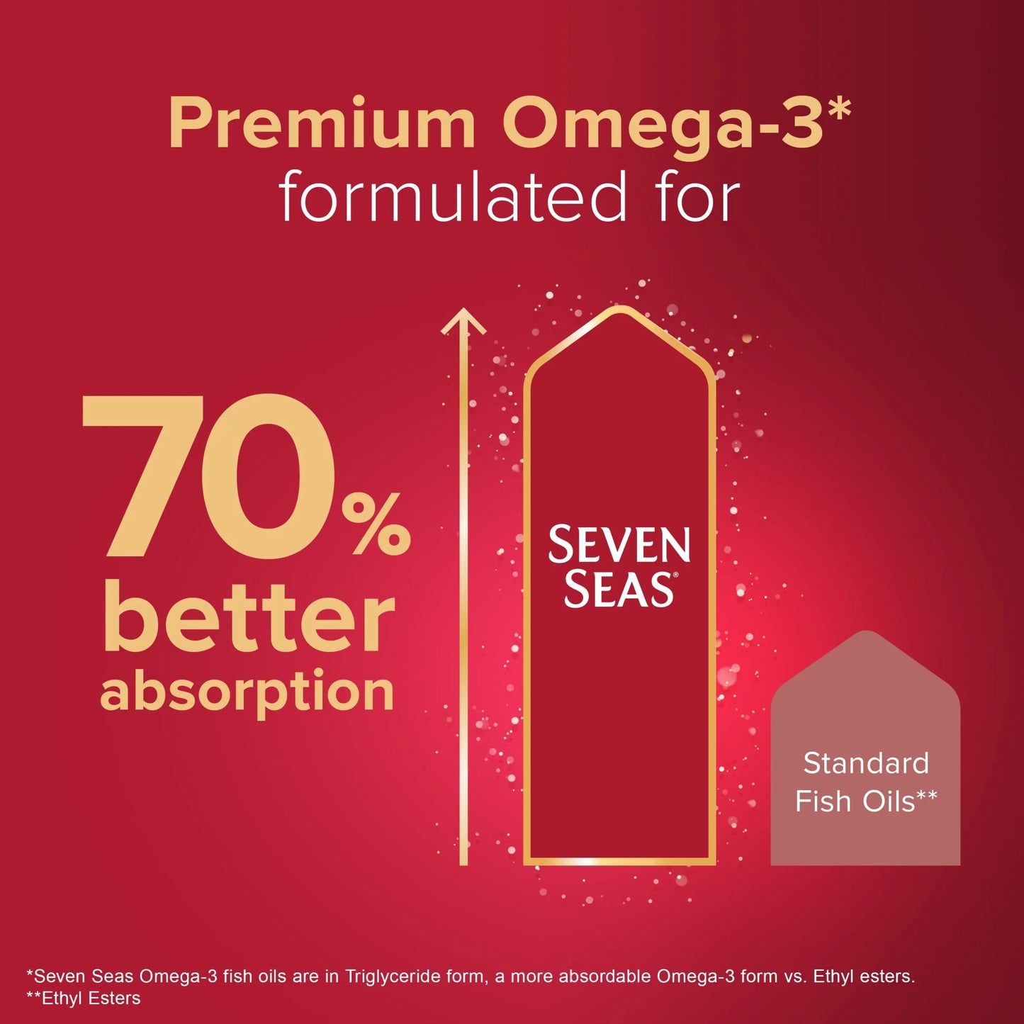 Omega-3 Fish Oil High Strength by SEVEN SEAS