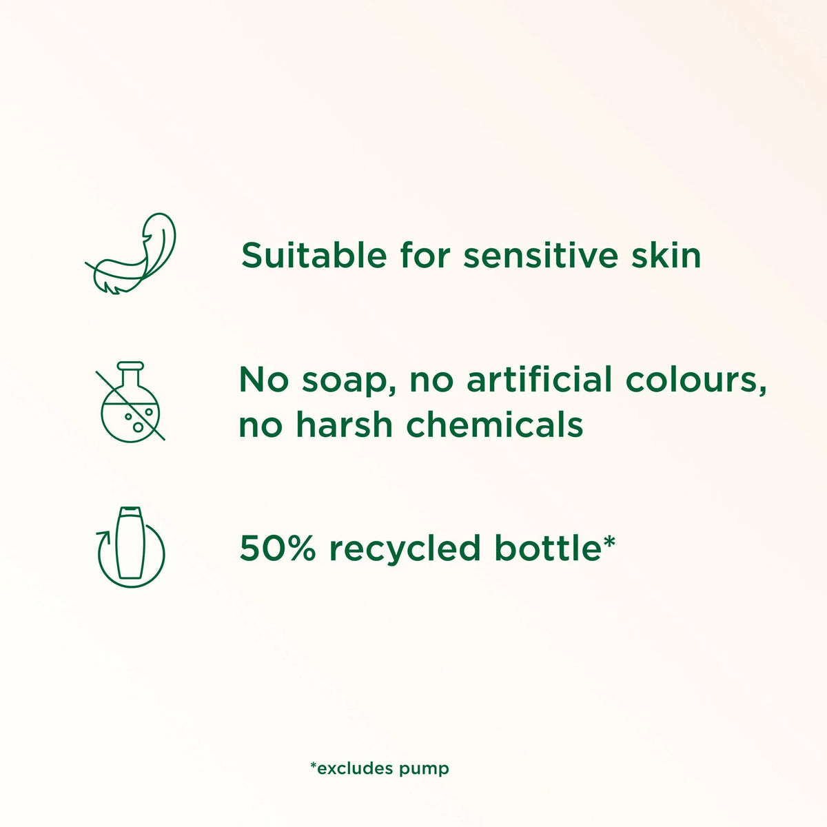 Gentle Care Kind To Skin Antibacterial by SIMPLE